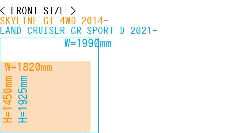 #SKYLINE GT 4WD 2014- + LAND CRUISER GR SPORT D 2021-
